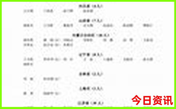 莫斯科十大著名旅游景点